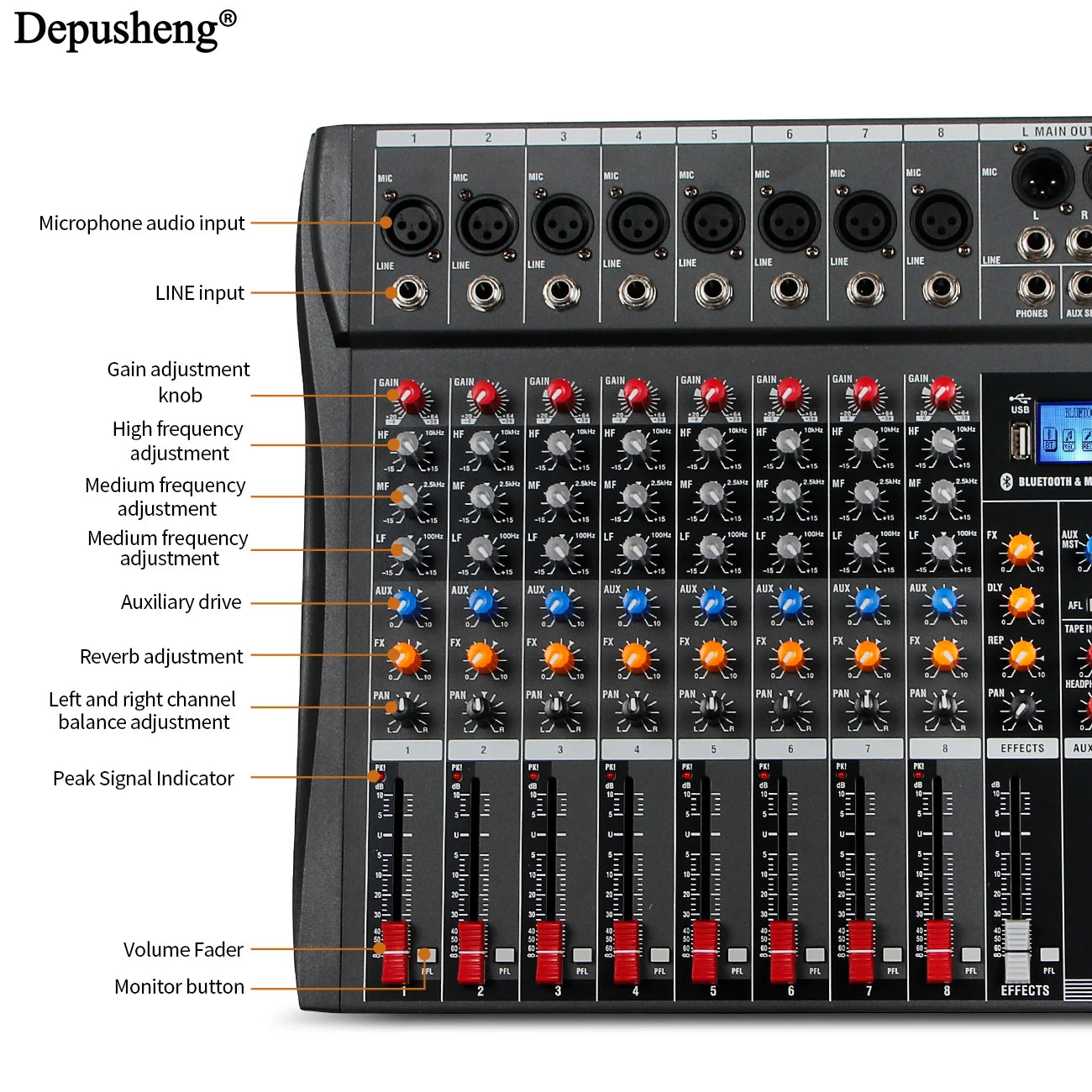 Audio Mixer 6/8/12 Channels Professional DJ mixer LR microphone/line input, AUX,FX processor MP3, headphones, +48V Phantom