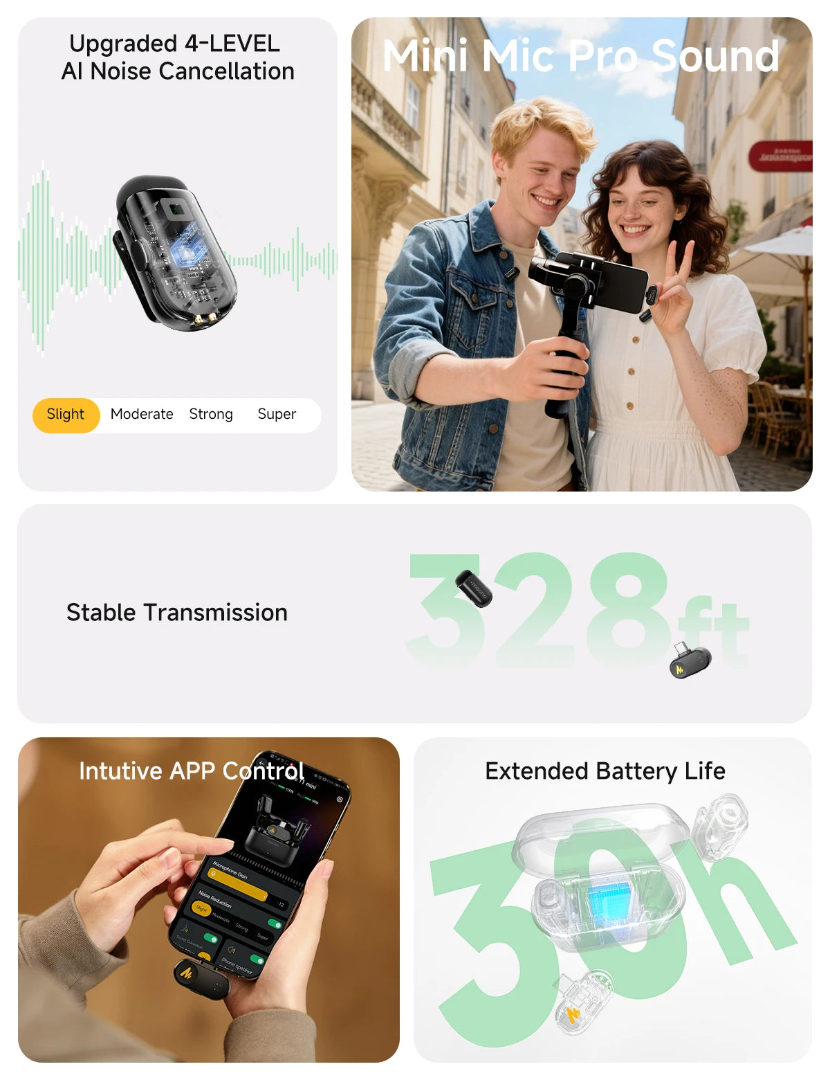 maono T1mini Wireless Lapel Microphone for Phone-Noise Cancellation Auto Clipping Function App Setting Audio Video Recording Mic